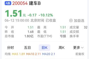 今天进空砍群！锡安16中11轰下全队最高28分 外加8板4助2断